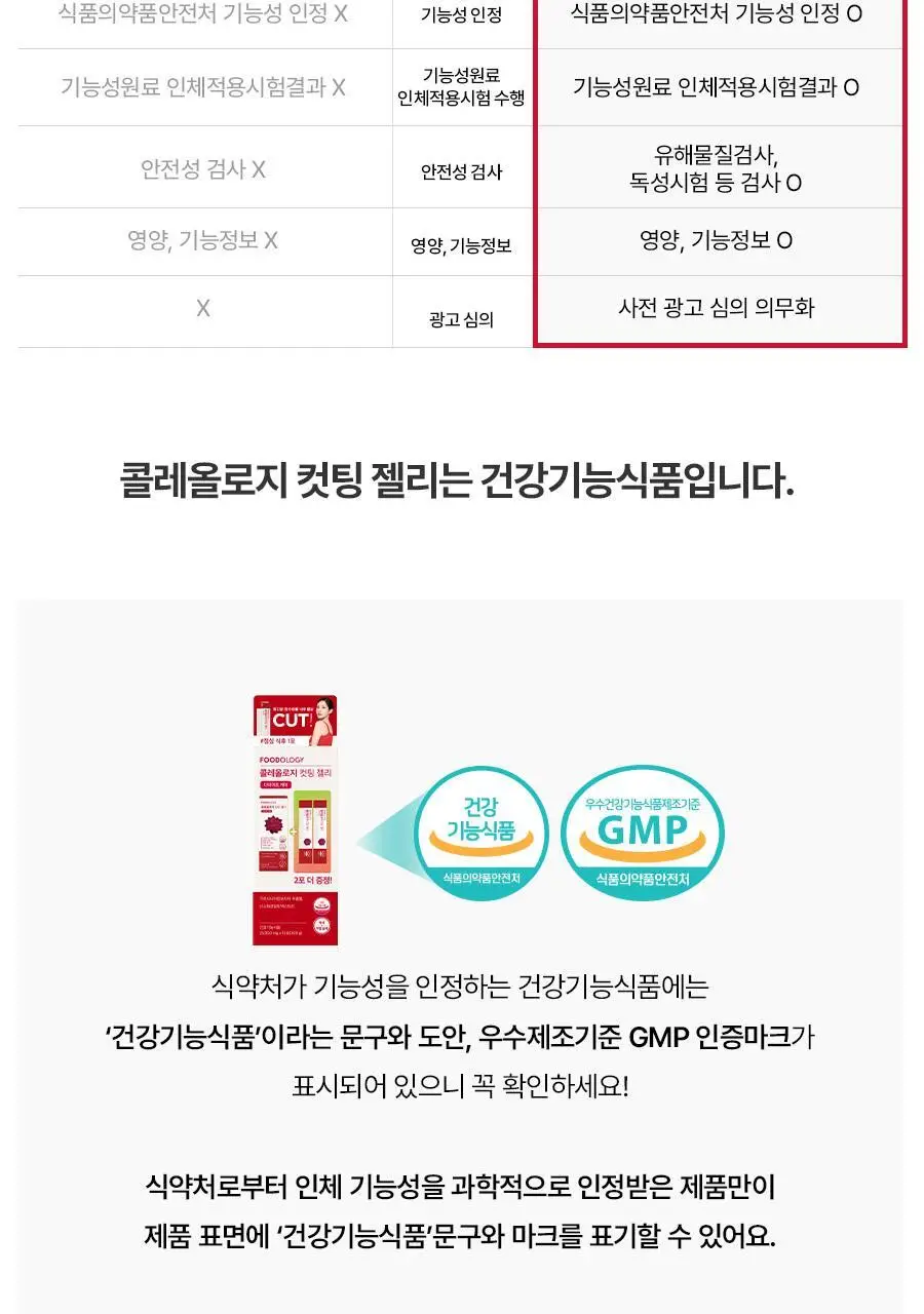 [서현PICK] 콜레올로지 컷팅 젤리 30포 (1개월분) 상세페이지 35